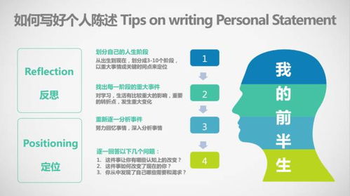 自費(fèi)出國留學(xué)中介服務(wù)全攻略 干貨指南與避坑寶典